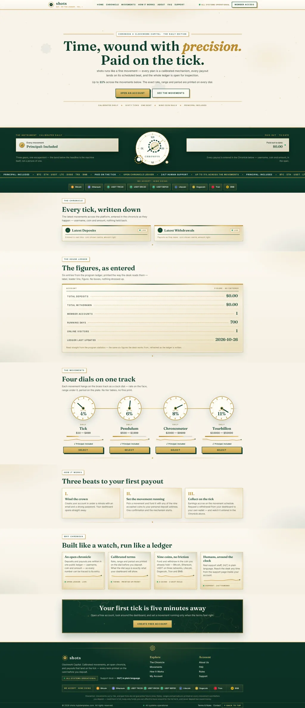CHRONOVA — HYIP Template Pack — GoldCoders HYIP template preview (H-TPL16)